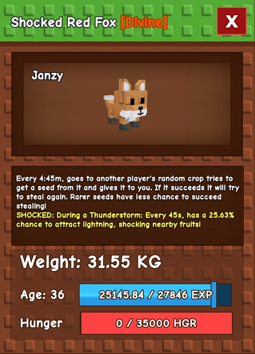 26.7kg+ Shocked Red Fox